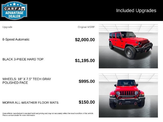 2018 Jeep Wrangler Unlimited Sahara