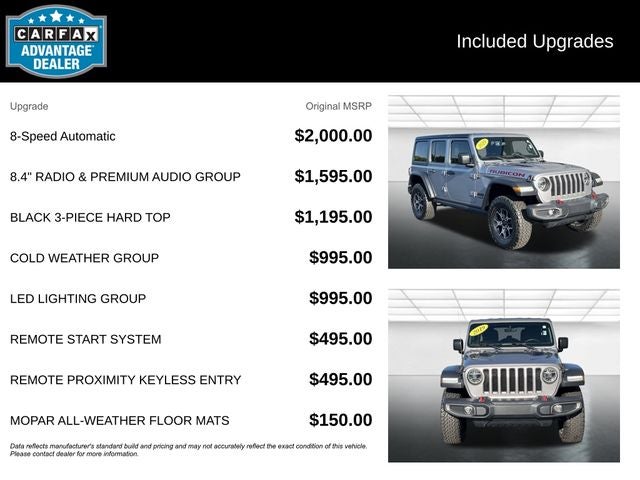 2019 Jeep Wrangler Unlimited Rubicon