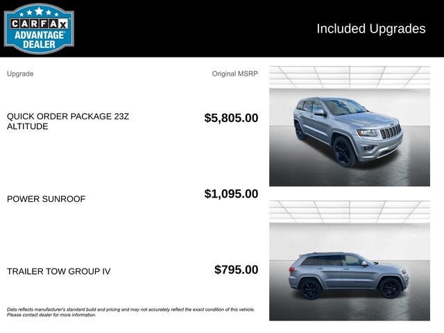 2015 Jeep Grand Cherokee Altitude