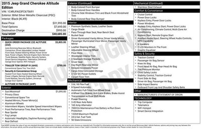 2015 Jeep Grand Cherokee Altitude
