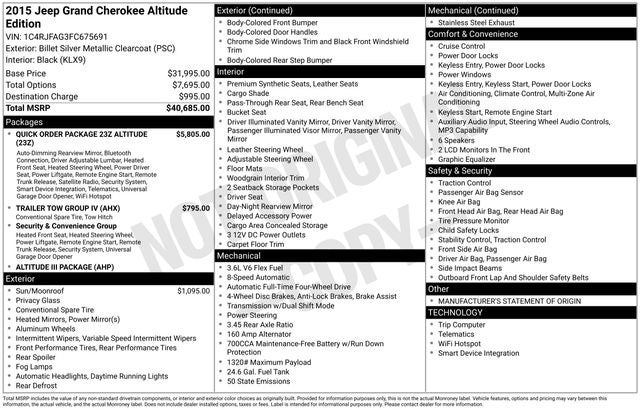 2015 Jeep Grand Cherokee Altitude