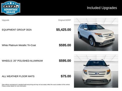 2014 Ford Explorer Limited