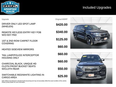 2020 Ford Utility Police Interceptor Base