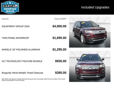 2018 Ford Explorer XLT