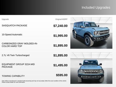 2023 Ford Bronco Black Diamond