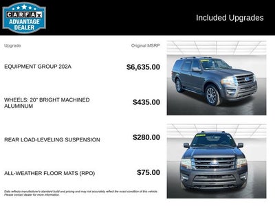 2015 Ford Expedition XLT