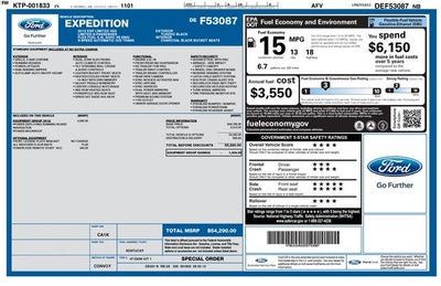 2013 Ford Expedition Limited