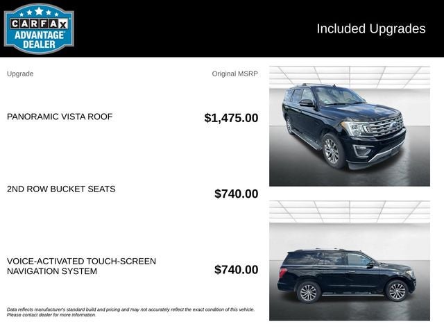 2018 Ford Expedition Limited