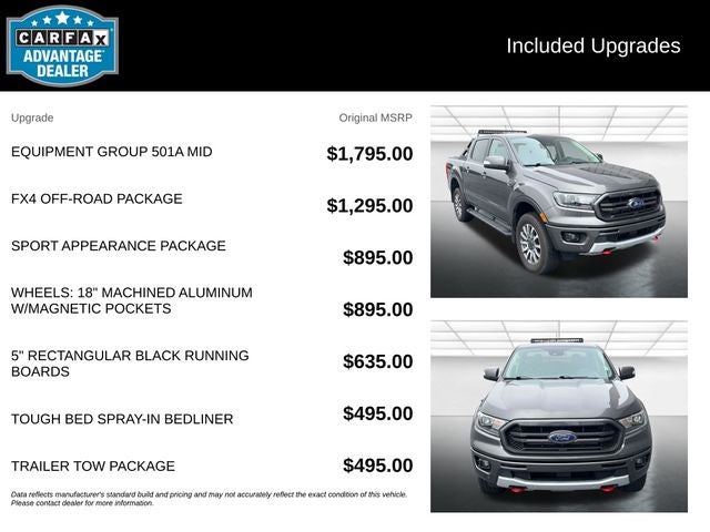 2019 Ford Ranger Lariat