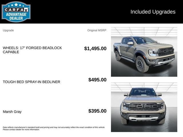 2025 Ford Ranger Raptor