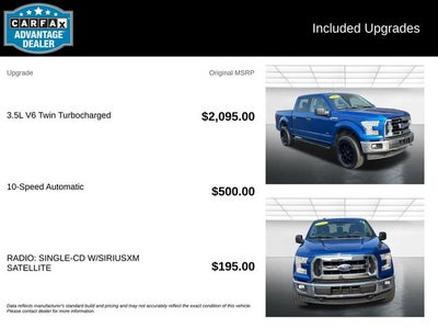 2017 Ford F-150 XLT
