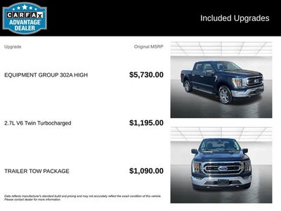 2021 Ford F-150 XLT