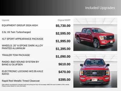 2021 Ford F-150 XLT