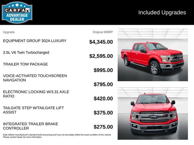 2019 Ford F-150 XLT