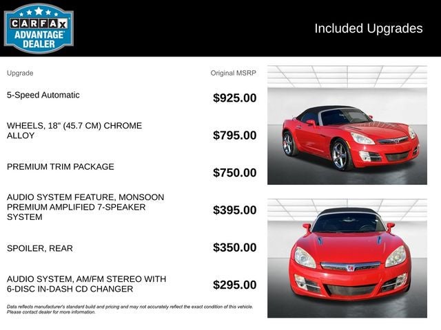 2008 Saturn Sky Base