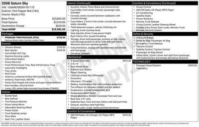 2008 Saturn Sky Base