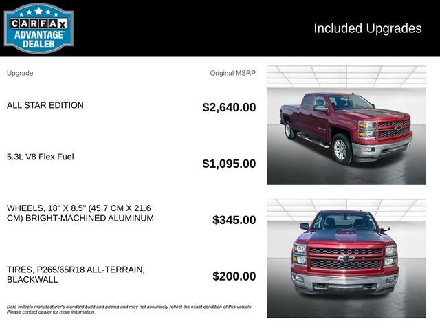 2014 Chevrolet Silverado 1500 LT LT1