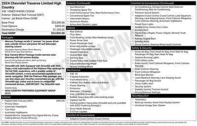 2024 Chevrolet Traverse Limited High Country