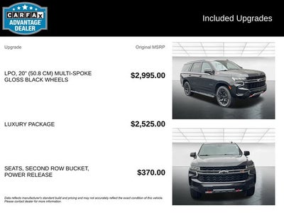 2022 Chevrolet Tahoe Z71