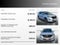 2018 Ford Edge Sport
