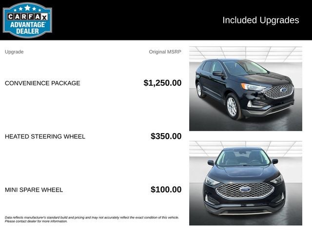 2024 Ford Edge SEL