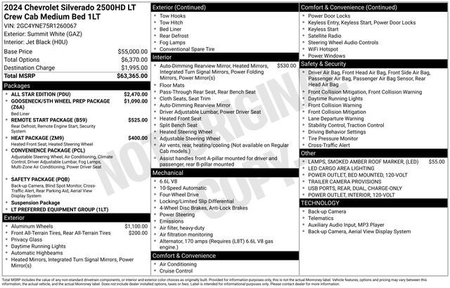2024 Chevrolet Silverado 2500HD LT