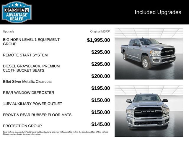 2019 RAM 2500 Big Horn