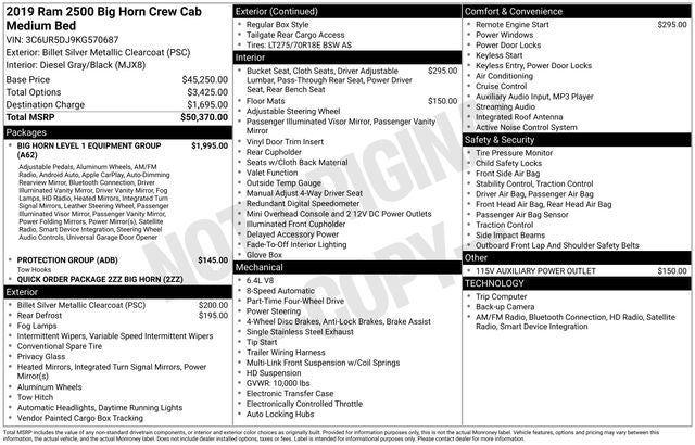 2019 RAM 2500 Big Horn