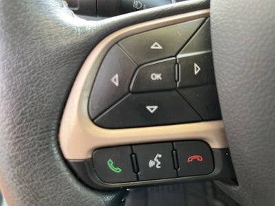 2015 Jeep Renegade Limited