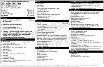 2021 Chevrolet Silverado 1500 LT