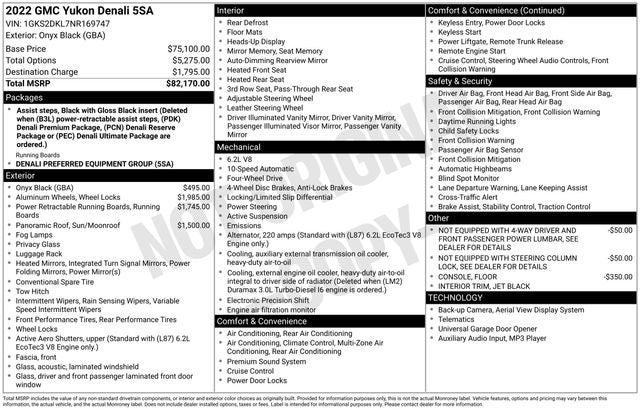 2022 GMC Yukon Denali