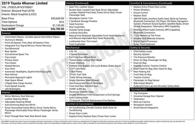 2019 Toyota 4Runner Limited