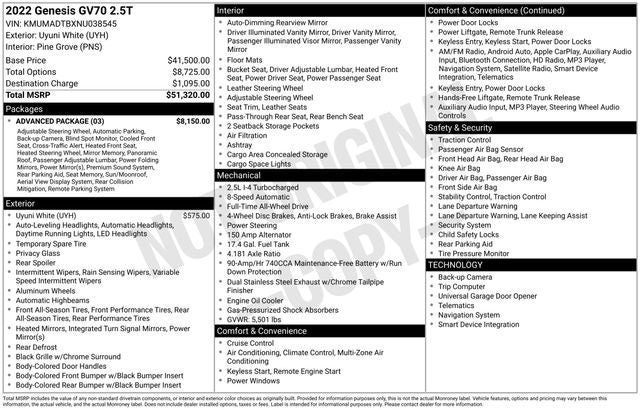 2022 Genesis GV70 2.5T