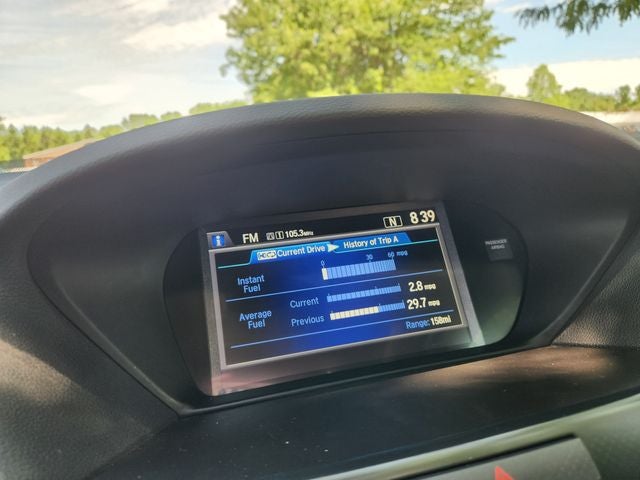 2015 Acura TLX V6