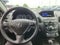 2017 Acura RDX Base