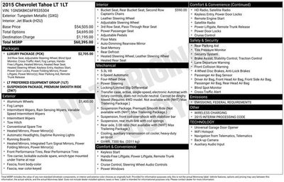 2015 Chevrolet Tahoe LT