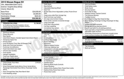 2013 Nissan Rogue SV