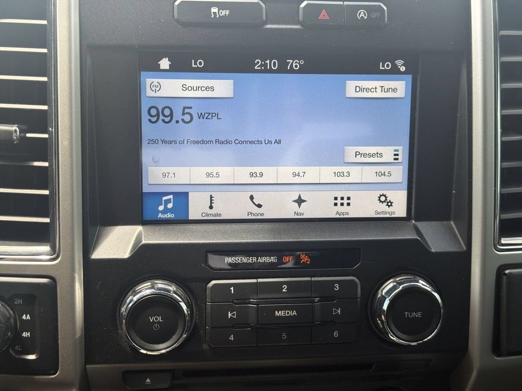 2018 Ford F-150 LARIAT