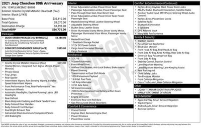 2021 Jeep Cherokee 80th Anniversary