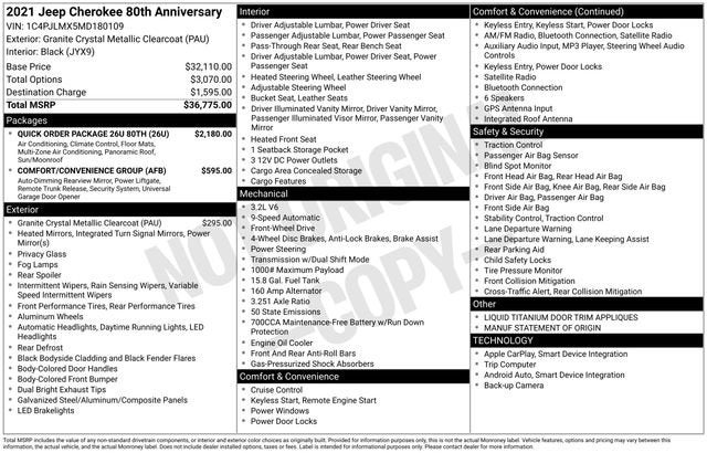 2021 Jeep Cherokee 80th Anniversary