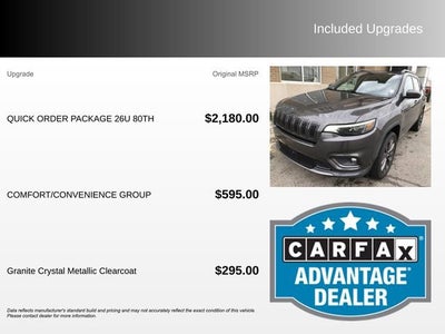 2021 Jeep Cherokee 80th Anniversary