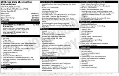 2020 Jeep Grand Cherokee High Altitude