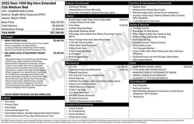 2022 RAM 1500 Big Horn