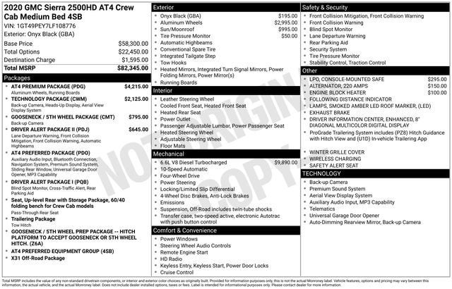 2020 GMC Sierra 2500HD AT4