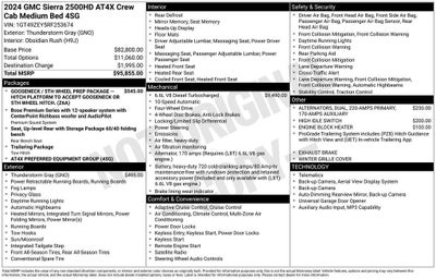 2024 GMC Sierra 2500HD AT4X