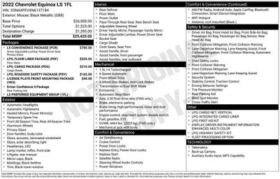 2022 Chevrolet Equinox LS