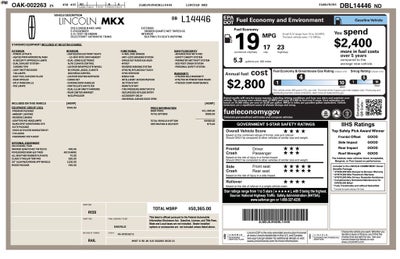 2013 Lincoln MKX Base