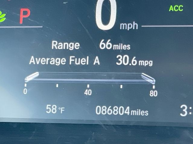 2019 Honda CR-V EX-L