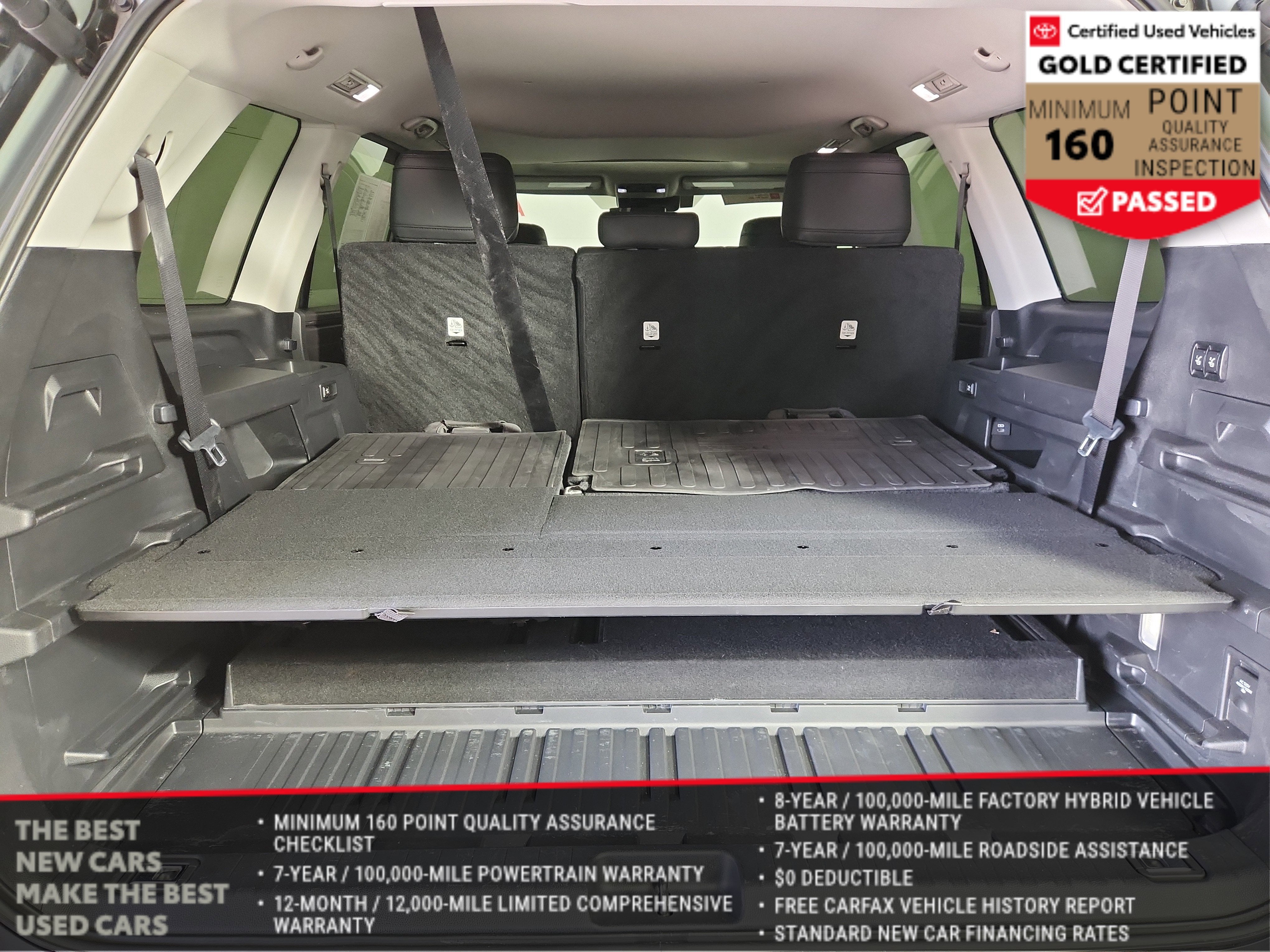 2024 Toyota Sequoia SR5