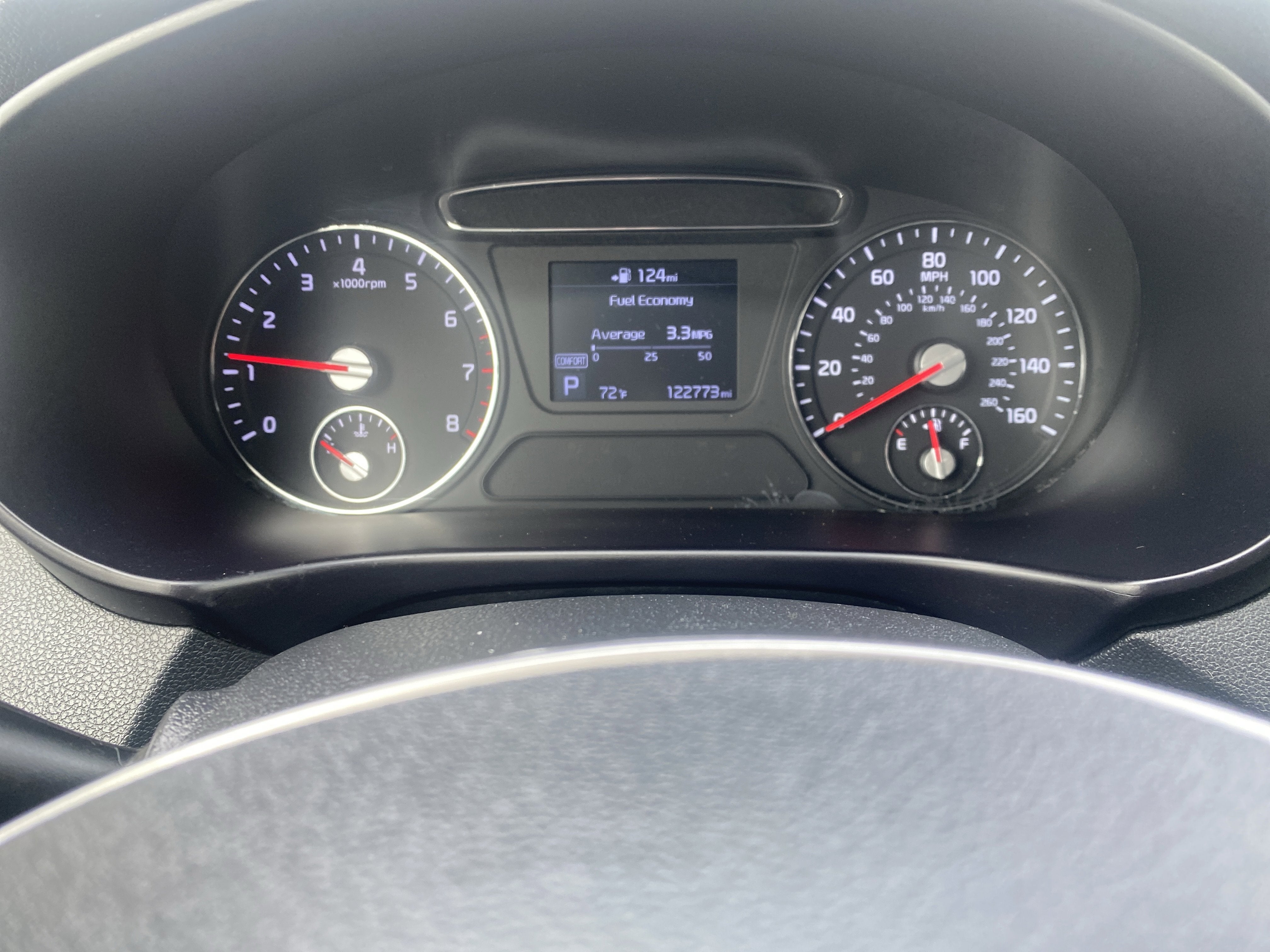 2020 Kia Sorento LX V6